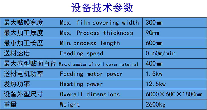 多功能線(xiàn)條包覆機技術(shù)參數圖片.jpg